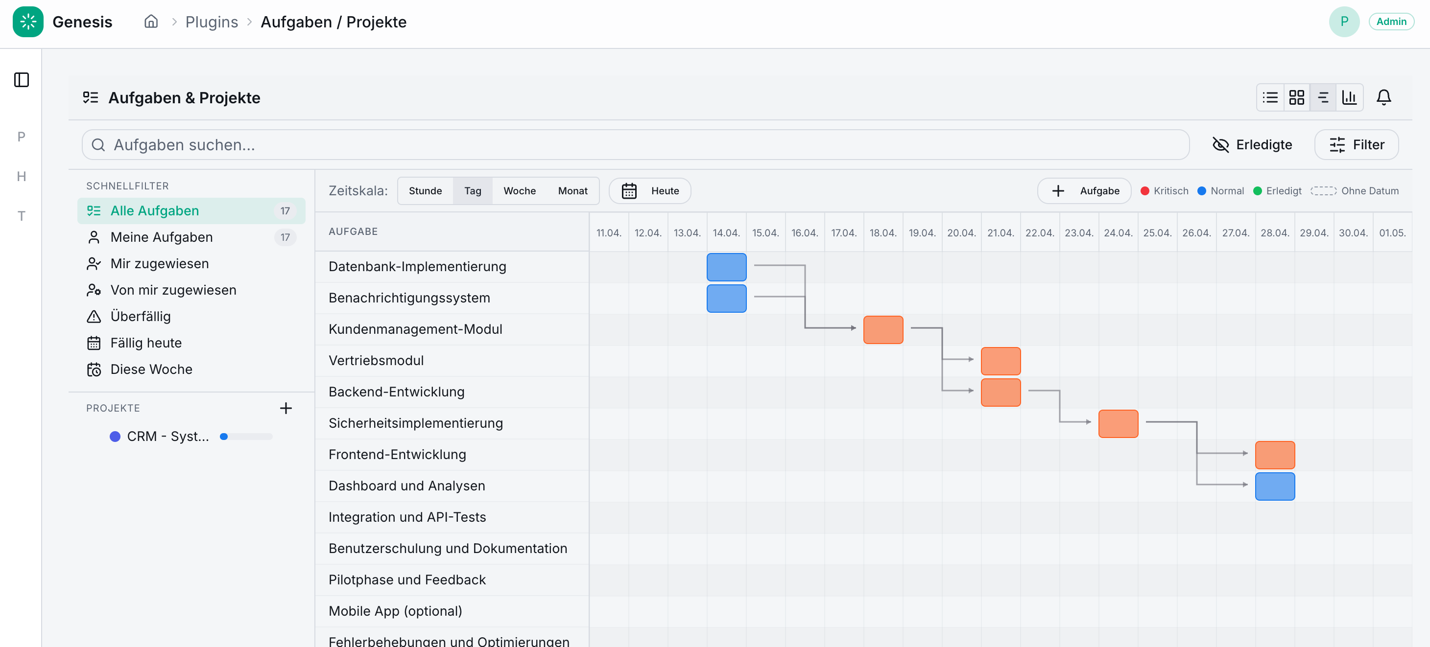 Gantt-View mit Zeitachse, Abhängigkeiten und kritischem Pfad